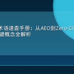 GEO核心术语速查手册：从AEO到Zero-Click Search的150+关键概念全解析