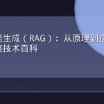 检索增强生成（RAG）：从原理到企业级落地的完整技术百科