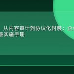 GEO教程：从内容审计到协议化封装：企业AI搜索优化的完整实施手册