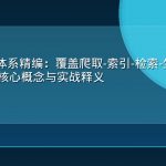 GEO术语体系精编：覆盖爬取-索引-检索-生成四阶段的83个核心概念与实战释义