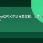 Schema.org结构化数据完整教程：从零开始掌握GEO必修技能