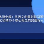 GEO专业术语全解：从语义向量到知识图谱，生成式引擎优化领域55个核心概念的完整释义