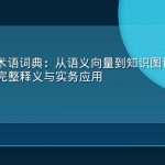 GEO核心术语词典：从语义向量到知识图谱的50个关键概念完整释义与实务应用