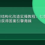 GEO内容结构化改造实操教程：七步法让旧文章重新获得答案引擎青睐