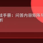 AEO实战手册：问答内容矩阵与双轨优化全解析