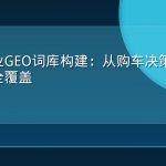 汽车行业GEO词库构建：从购车决策链到售后养护全覆盖