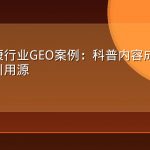 医疗健康行业GEO案例：科普内容成为AI健康问答引用源