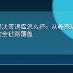 宠物消费决策词库怎么搭：从养宠焦虑到就医寄养的全链路覆盖