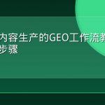 问答式内容生产的GEO工作流教程与完整落地步骤