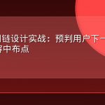 AEO追问链设计实战：预判用户下一问并提前在内容中布点