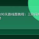 GEO落地90天路线图教程：三阶段推进与逐周交付物