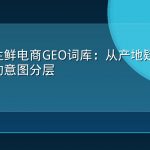 农产品生鲜电商GEO词库：从产地疑问到配送时效的意图分层