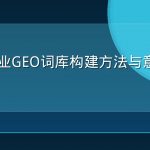 医美行业GEO词库构建方法与意图分层