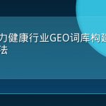 眼镜视力健康行业GEO词库构建与意图分层方法