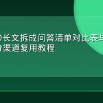一篇GEO长文拆成问答清单对比表与短视频脚本的分渠道复用教程