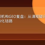 语言培训机构GEO复盘：从课程疑问到试听约课的转化链路
