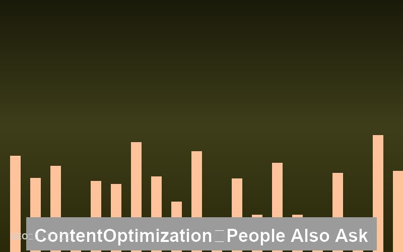 问答式内容优化：如何在People Also Ask获得顶部展示