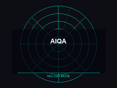 AI搜索的问答优化：QA内容策略