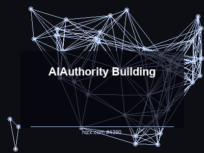 AI搜索的内容权威性建设：Authority Building完全指南